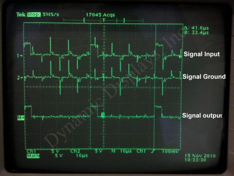 Differential Video Capability input and output signals